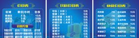 网吧价目表