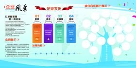 企业文化历程墙贴荣誉墙展板