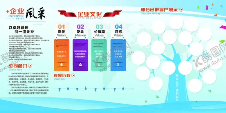 编号：32667806190942504721【酷图网】源文件下载-企业文化历程墙贴荣誉墙展板