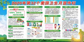 全国爱国卫生月公益系列海报