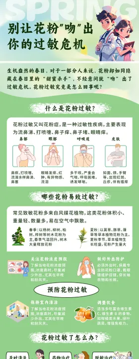花粉过敏科普长图海报