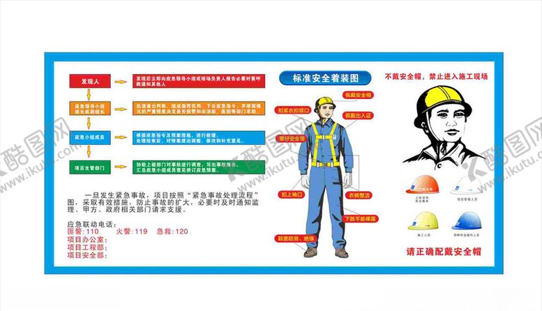 编号：59193005100114522378【酷图网】源文件下载-标准安全着装图图片