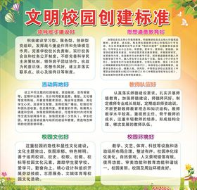 文明校园创建标准