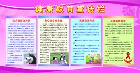 健康教育宣传栏