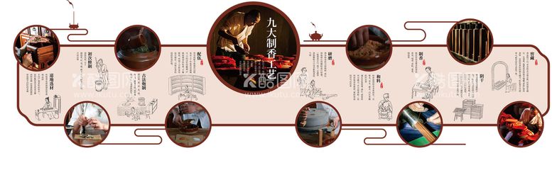 编号：11600511290253461690【酷图网】源文件下载-香灸工艺展示墙活动背景板