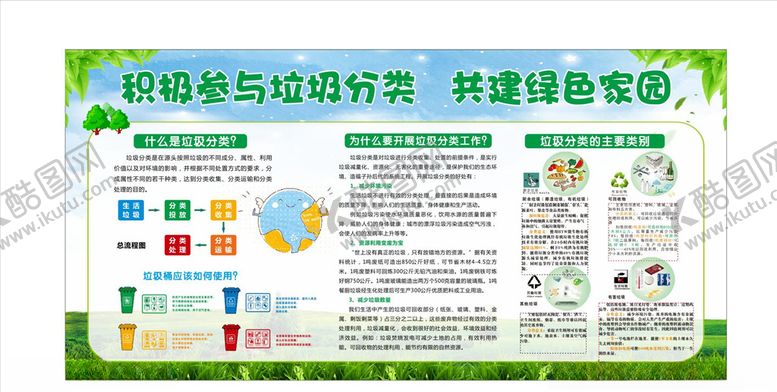编号：38721709190251305412【酷图网】源文件下载-垃圾分类展板