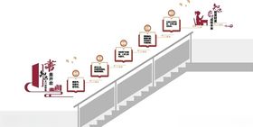 图书室楼梯文化墙