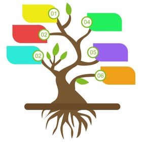 创意智慧树科技树PNG素材