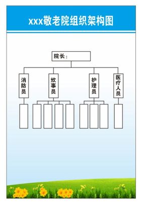 敬老院组织架构图