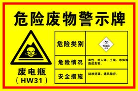 危险废物警示牌