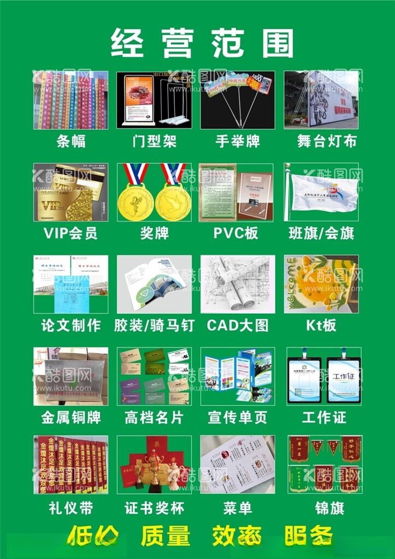 编号：36530712220830309550【酷图网】源文件下载-图文店经营范围海报展板