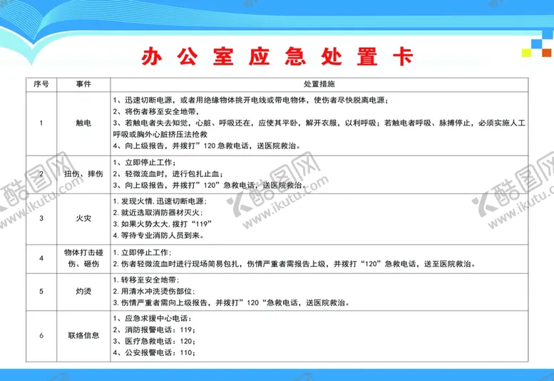 编号：32570901181940063757【酷图网】源文件下载-应急处置卡