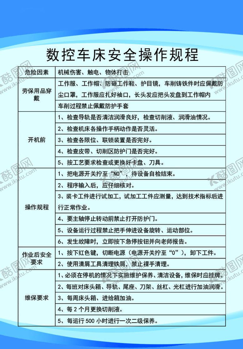 编号：05946309300720472738【酷图网】源文件下载-数控车床安全操作规程