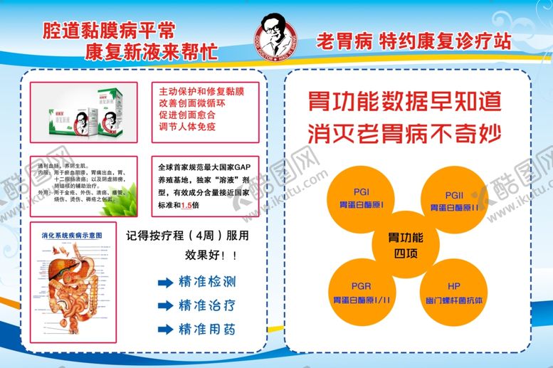 编号：34345210081447482045【酷图网】源文件下载-好医生展板