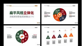扁平风格立体化流程图表之十