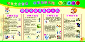 校园安全爆炸地震触电