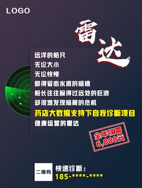 大数据产品理念宣传海报