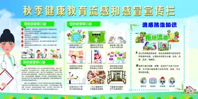 秋季健康教育流感和感冒