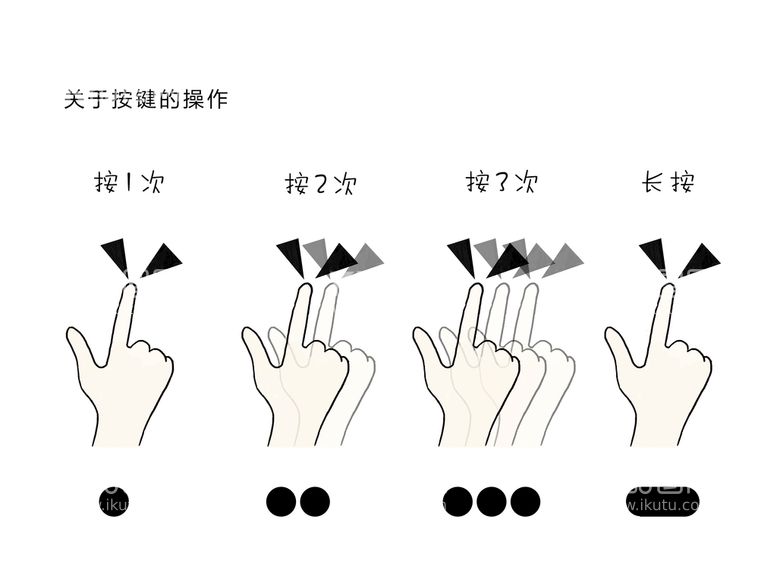 编号：74902110011834476140【酷图网】源文件下载-按键操作说明