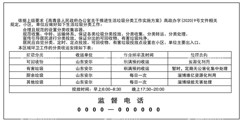 编号：70140912210120017480【酷图网】源文件下载-垃圾分类告知书