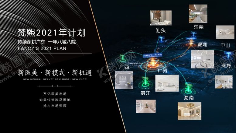 编号：58576805171646051052【酷图网】源文件下载-医美PPT海报