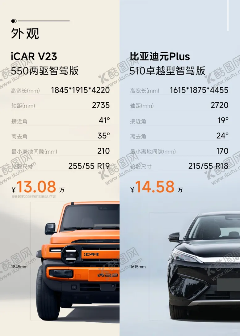 编号：17535706291754115647【酷图网】源文件下载-icar对比