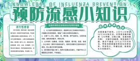 预防流感小知识