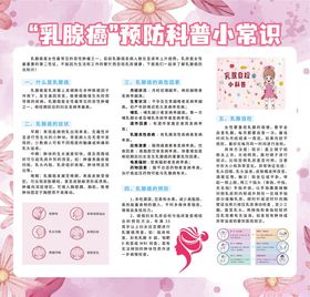 乳腺癌检查流程图