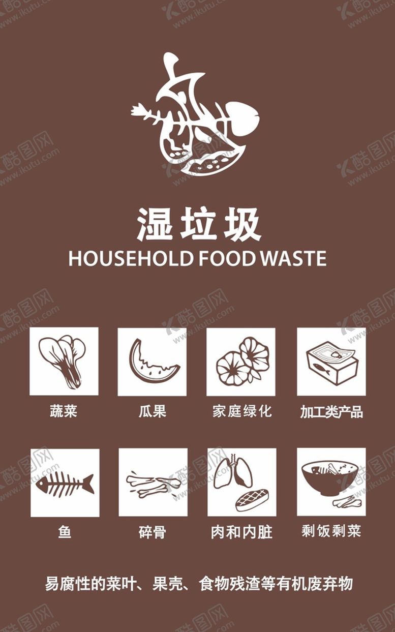 编号：46625110252154464930【酷图网】源文件下载-湿垃圾分类公益宣传海报