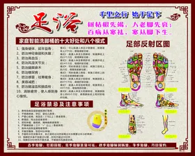 中医养生足疗足浴画册足浴宣传广告