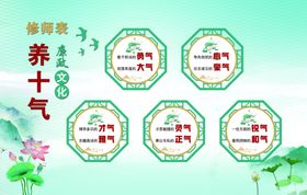 廉洁校园知识展示图