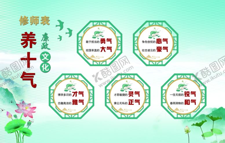 编号：29651210312040417229【酷图网】源文件下载-廉洁校园知识展示图