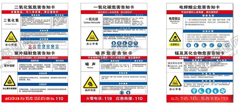 编号：40810202200800411032【酷图网】源文件下载-危害告知牌