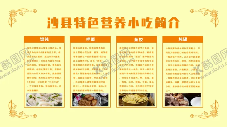 编号：47610905061843046362【酷图网】源文件下载-沙县小吃简介