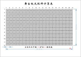 舞台板及数量计算图