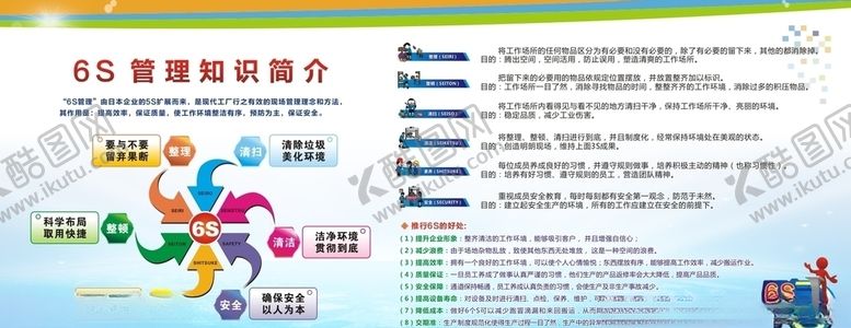 编号：66879609111648205408【酷图网】源文件下载-6S标语公司6S6S标牌