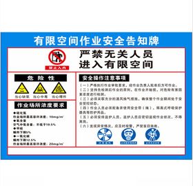 工地告示牌