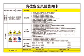 岗位风险安全告知卡