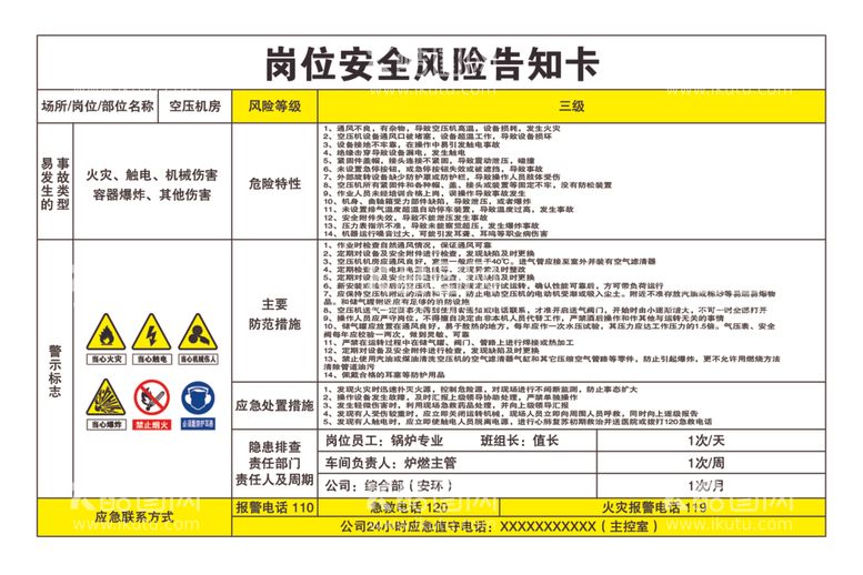 编号：93533312210601246729【酷图网】源文件下载-岗位风险安全告知卡