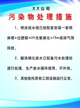 清洁环保制度牌