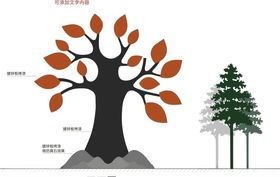 生态导视