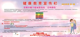 健康教育宣传栏