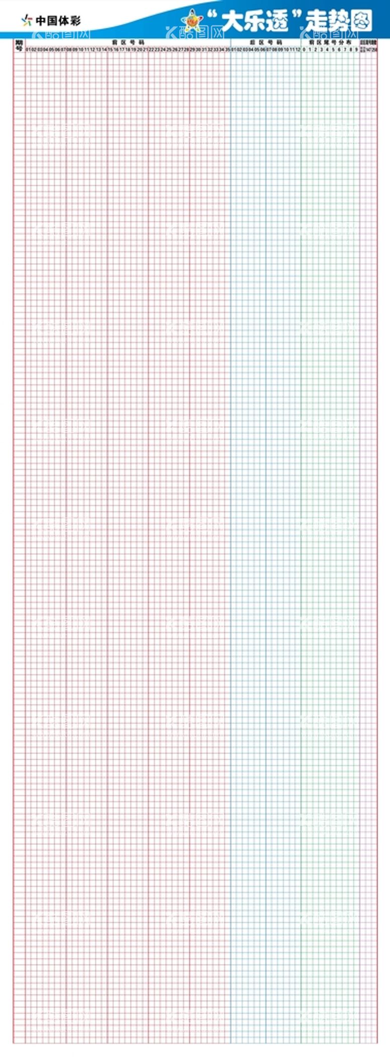 编号：62781910120445359346【酷图网】源文件下载-大乐透走势图