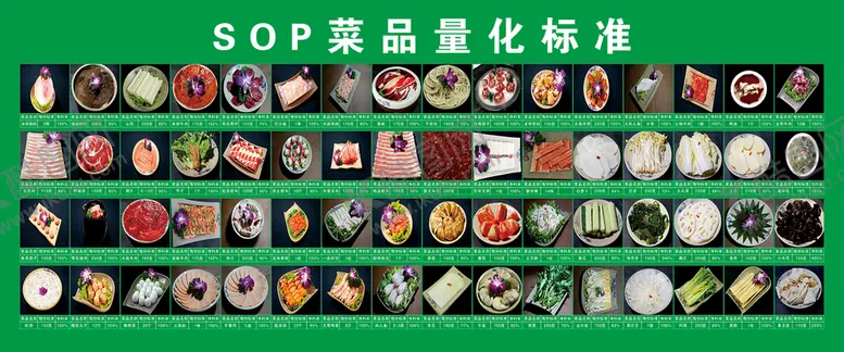 编号：66944410170119088123【酷图网】源文件下载-火锅菜品
