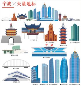 宁波地标建筑