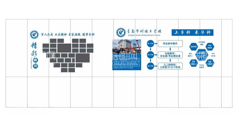 编号：17984612200011012357【酷图网】源文件下载-校园文化墙