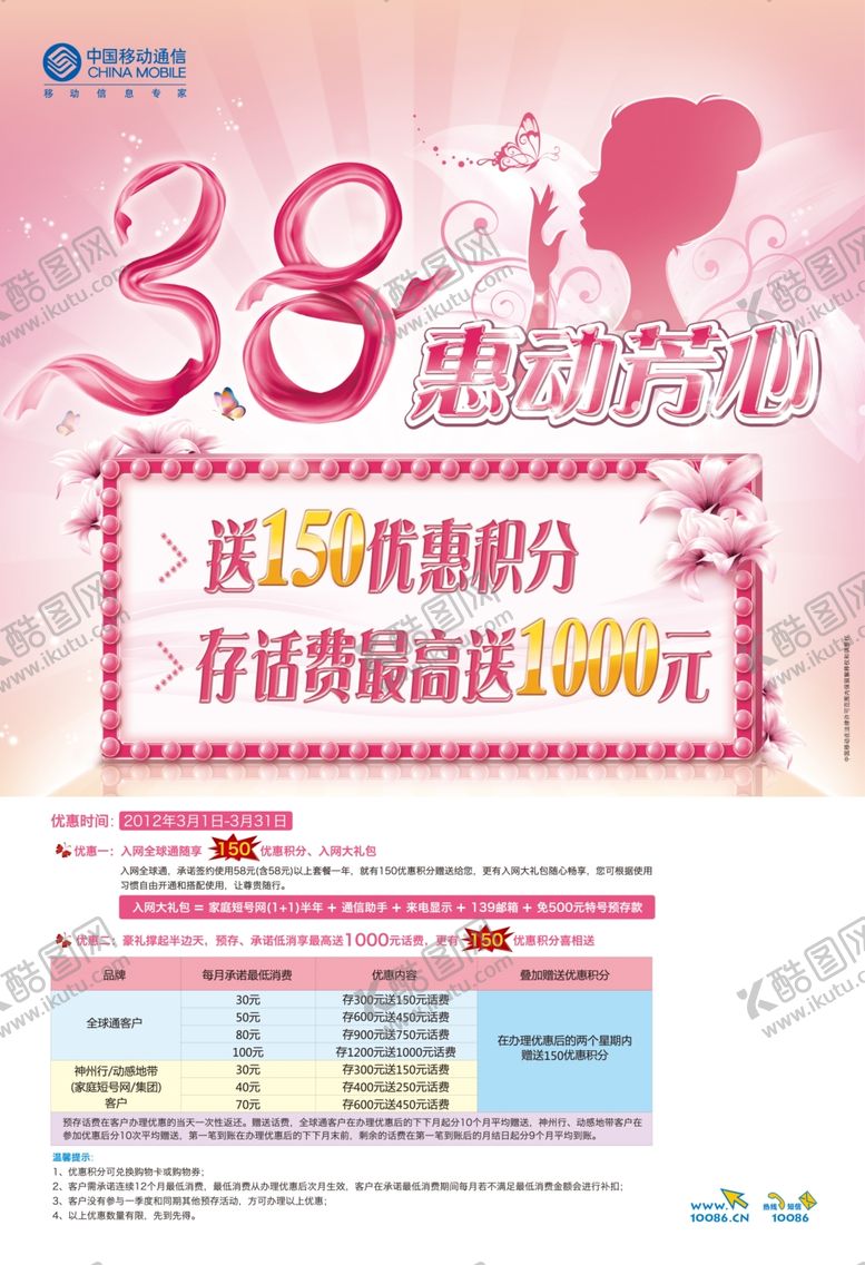 编号：12977603220823367517【酷图网】源文件下载-妇女节海报