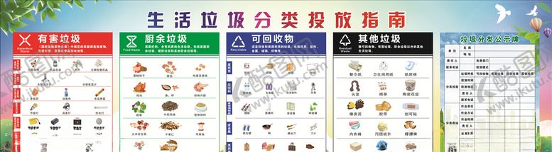 编号：86039004060101338338【酷图网】源文件下载-生活垃圾分类投放指南