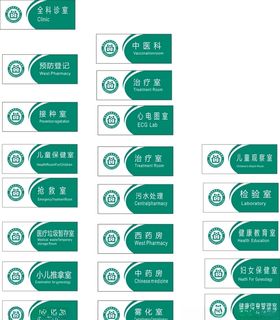 医院门牌科室牌标牌