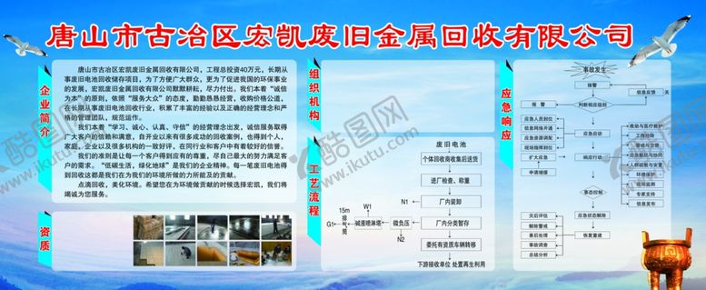 编号：43938603222116395968【酷图网】源文件下载-旧金属回收